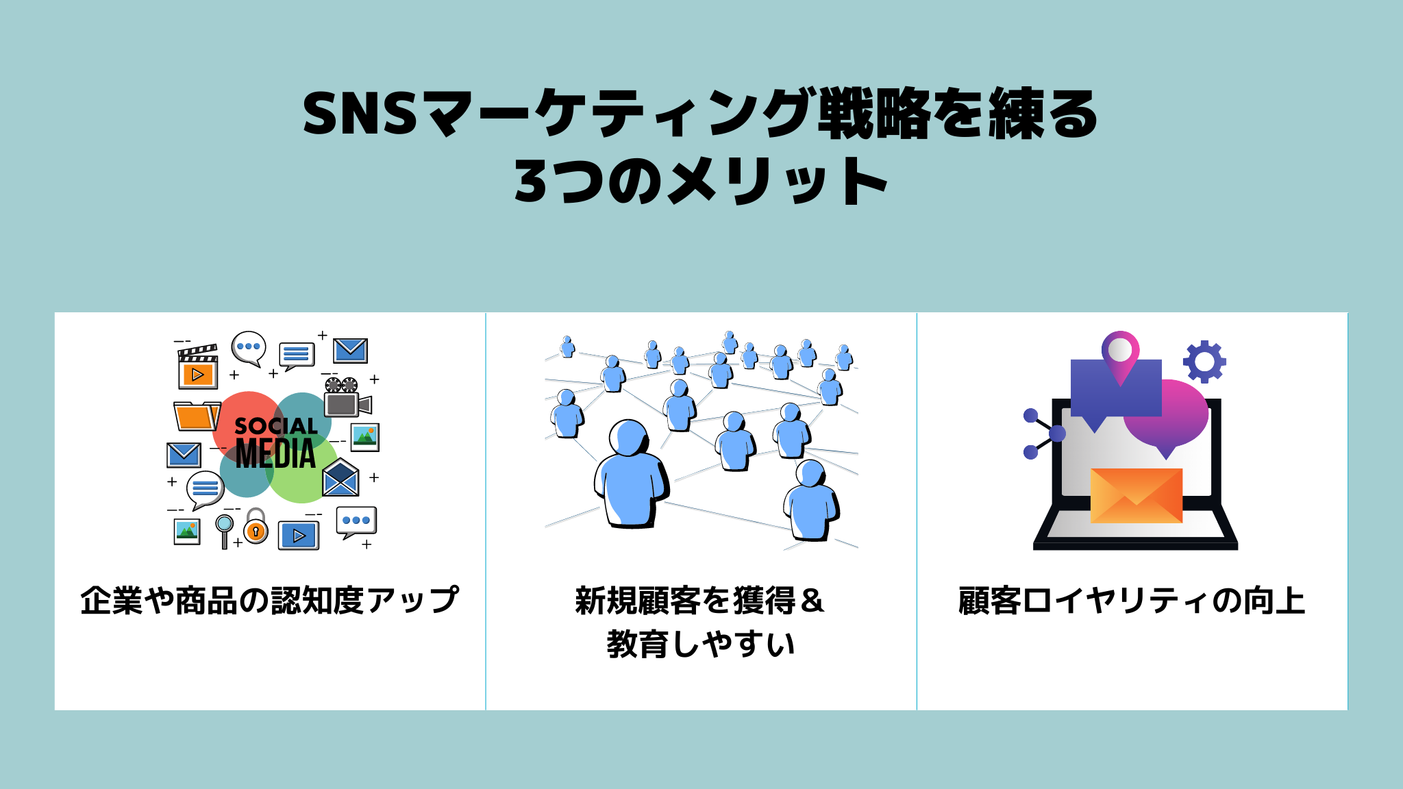 Snsマーケティング戦略とは？成功する手法や施策のコツついて Marketingdriven マケドリ