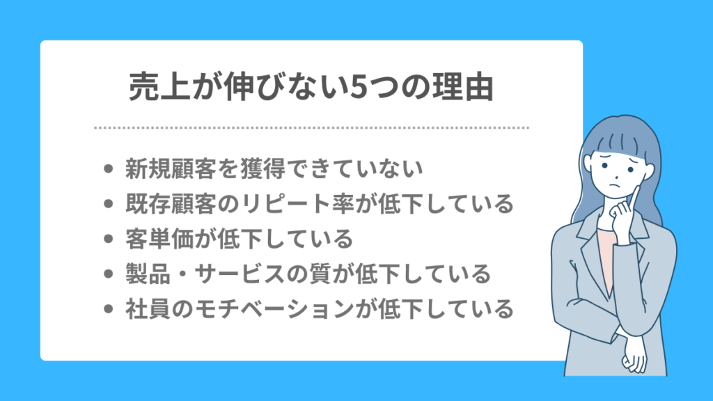 売上が伸びない5つの理由